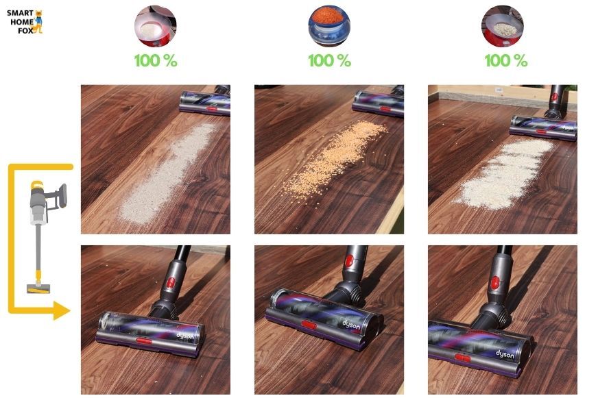 Cleaning hard floors with the Torque-Drive